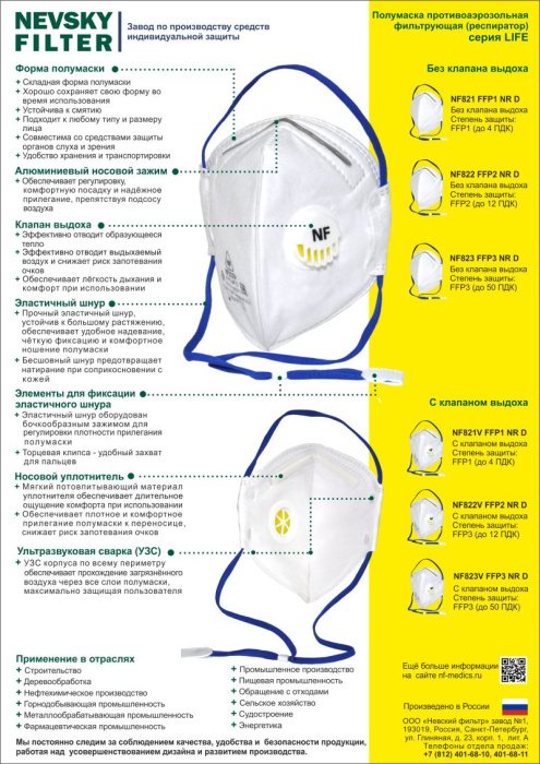 Респиратор NF821, FFP1